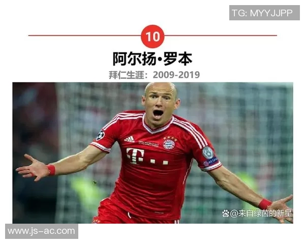 足球明星们的财富真相揭秘他们是否真的赔钱了