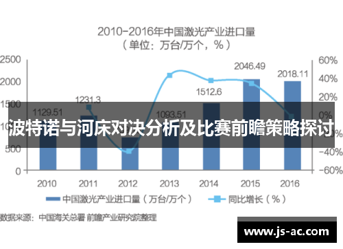 波特诺与河床对决分析及比赛前瞻策略探讨